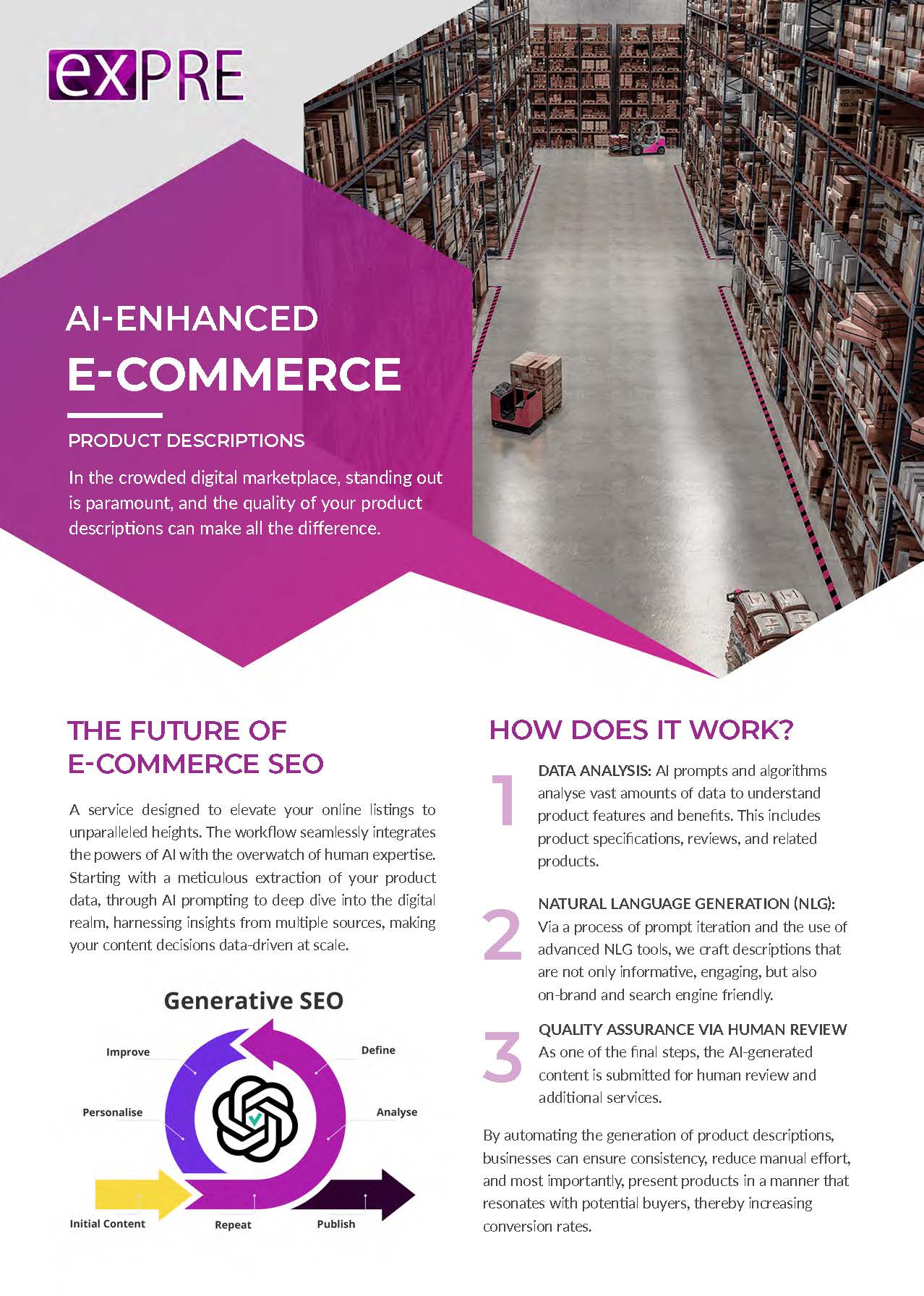 EXPRE AI Generated Product Descriptions Page 1