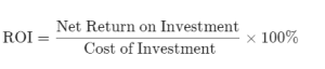 ROI ROI