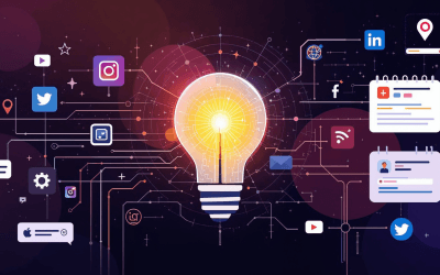 Automating Social Media Content Creation with AI: Is It Worth It?