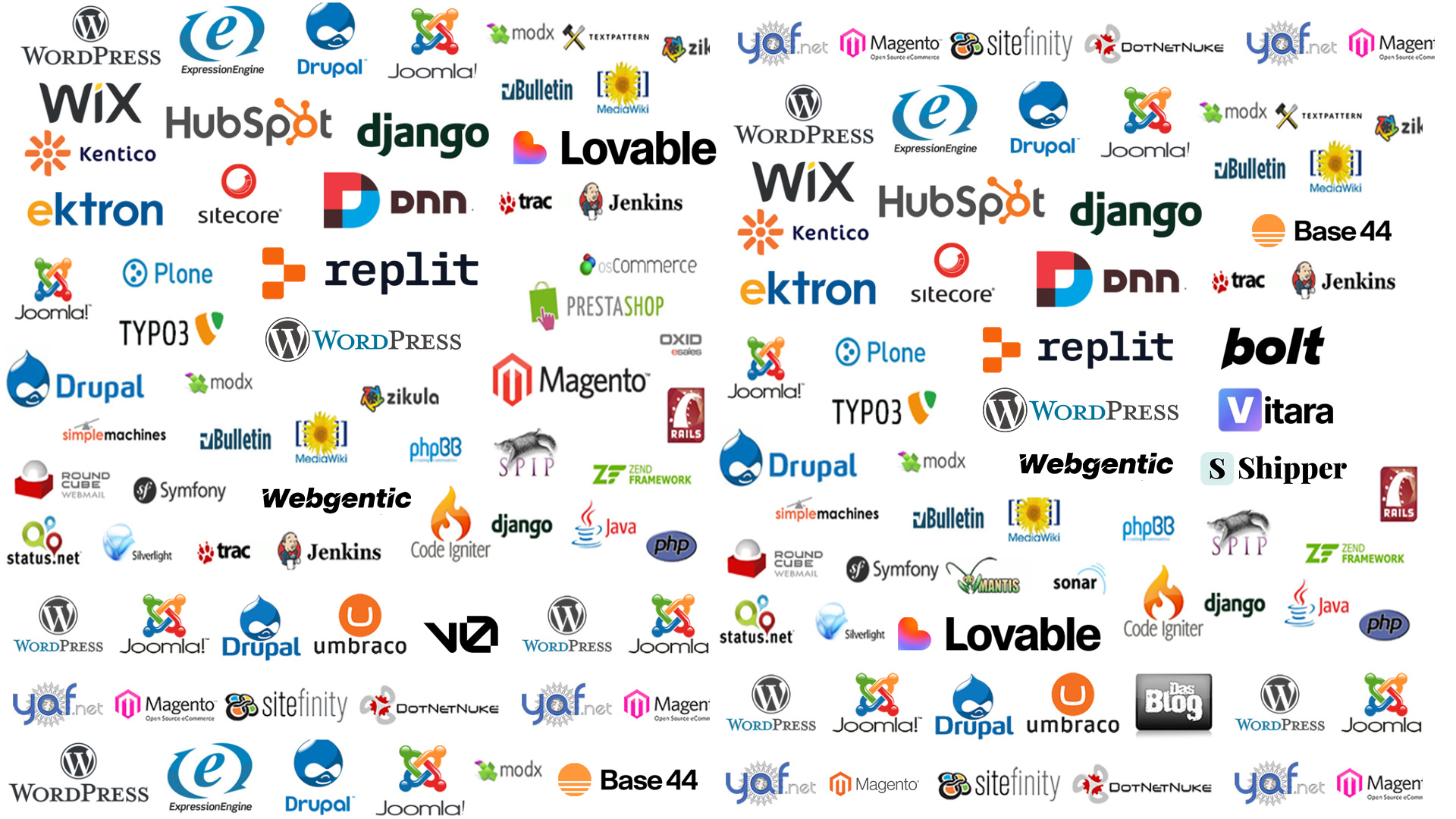 Which is the Best CMS for 2026 PHP and .NET and AI.NET and AI) Which is the Best CMS for 2026 PHP and .NET and AI.NET and AI)